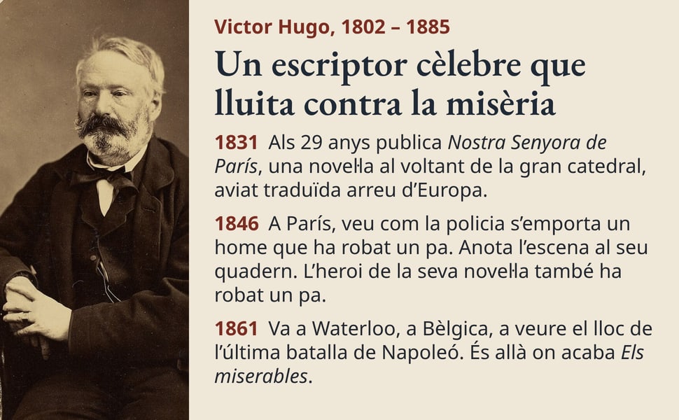 Un escriptor cèlebre que lluita contra la misèria. Als 29 anys publica Nostra Senyora de París, una novel·la al voltant de la gran catedral, aviat traduïda arreu d’Europa.