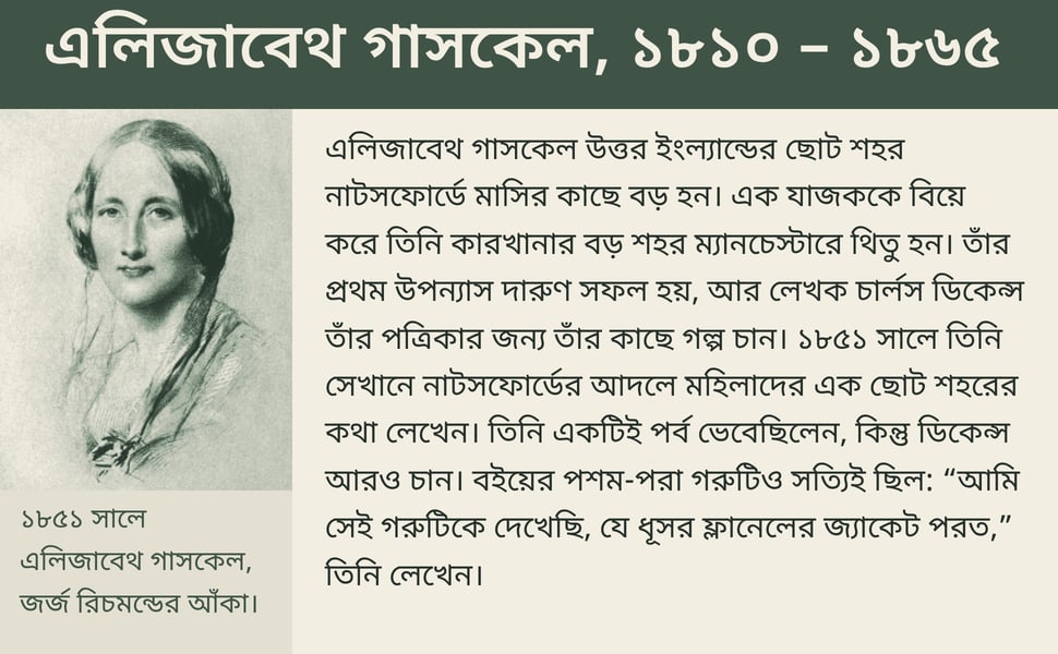 এলিজাবেথ গাসকেল, ১৮১০ – ১৮৬৫. এলিজাবেথ গাসকেল উত্তর ইংল্যান্ডের ছোট শহর নাটসফোর্ডে মাসির কাছে বড় হন। এক যাজককে বিয়ে করে তিনি কারখানার বড় শহর ম্যানচেস্টারে থিতু হন। তাঁর প্রথম উপন্যাস দারুণ সফল হয়, আর লেখক চার্লস…