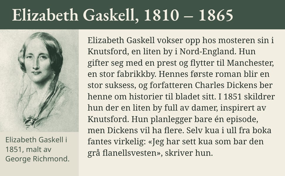 Elizabeth Gaskell, 1810 – 1865. Elizabeth Gaskell vokser opp hos mosteren sin i Knutsford, en liten by i Nord-England. Hun gifter seg med en prest og flytter til Manchester, en stor fabrikkby. Hennes første roman blir…