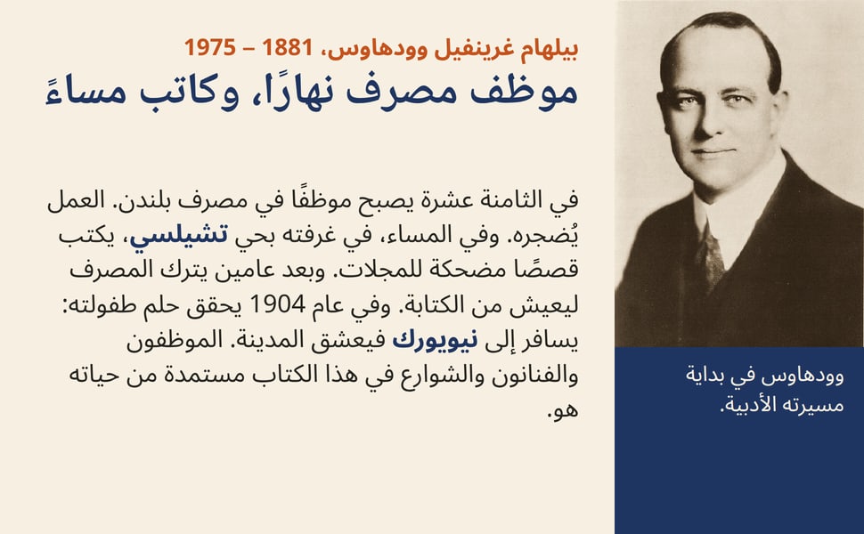 موظف مصرف نهارًا، وكاتب مساءً. في الثامنة عشرة يصبح موظفًا في مصرف بلندن. العمل يُضجره. وفي المساء، في غرفته بحي تشيلسي، يكتب قصصًا مضحكة للمجلات. وبعد عامين يترك المصرف ليعيش من الكتابة. وفي عام 1904 يحقق حلم طفولته…