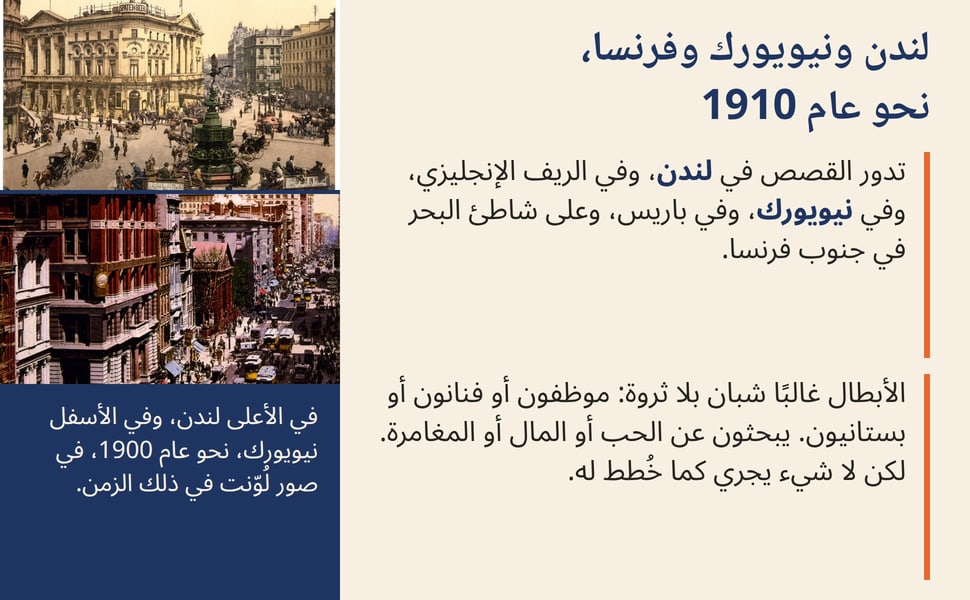 لندن ونيويورك وفرنسا، نحو عام 1910. تدور القصص في لندن، وفي الريف الإنجليزي، وفي نيويورك، وفي باريس، وعلى شاطئ البحر في جنوب فرنسا.