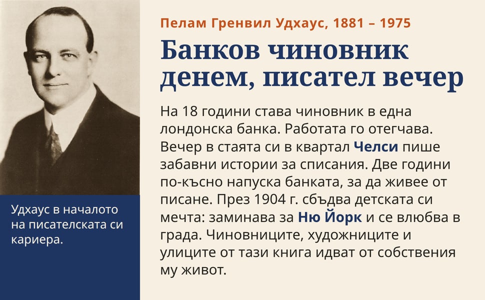 Банков чиновник денем, писател вечер. На 18 години става чиновник в една лондонска банка. Работата го отегчава. Вечер в стаята си в квартал Челси пише забавни истории за списания. Две години по-късно напуска банката…