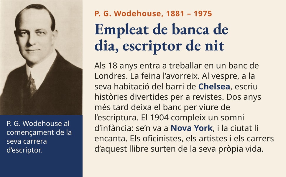 Empleat de banca de dia, escriptor de nit. Als 18 anys entra a treballar en un banc de Londres. La feina l’avorreix. Al vespre, a la seva habitació del barri de Chelsea, escriu històries divertides per a revistes. Dos…