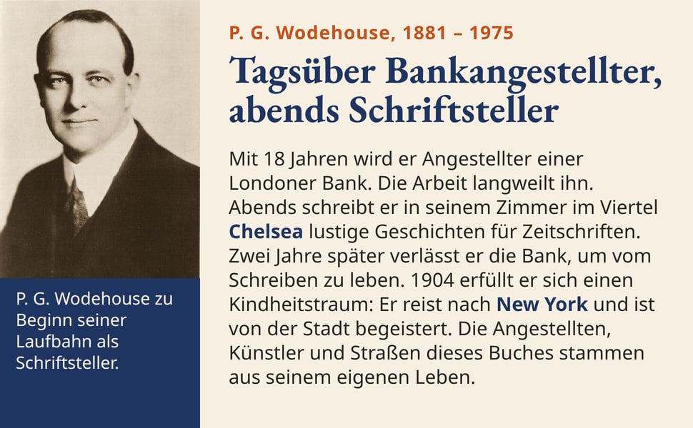 Tagsüber Bankangestellter, abends Schriftsteller. Mit 18 Jahren wird er Angestellter einer Londoner Bank. Die Arbeit langweilt ihn. Abends schreibt er in seinem Zimmer im Viertel Chelsea lustige Geschichten für…