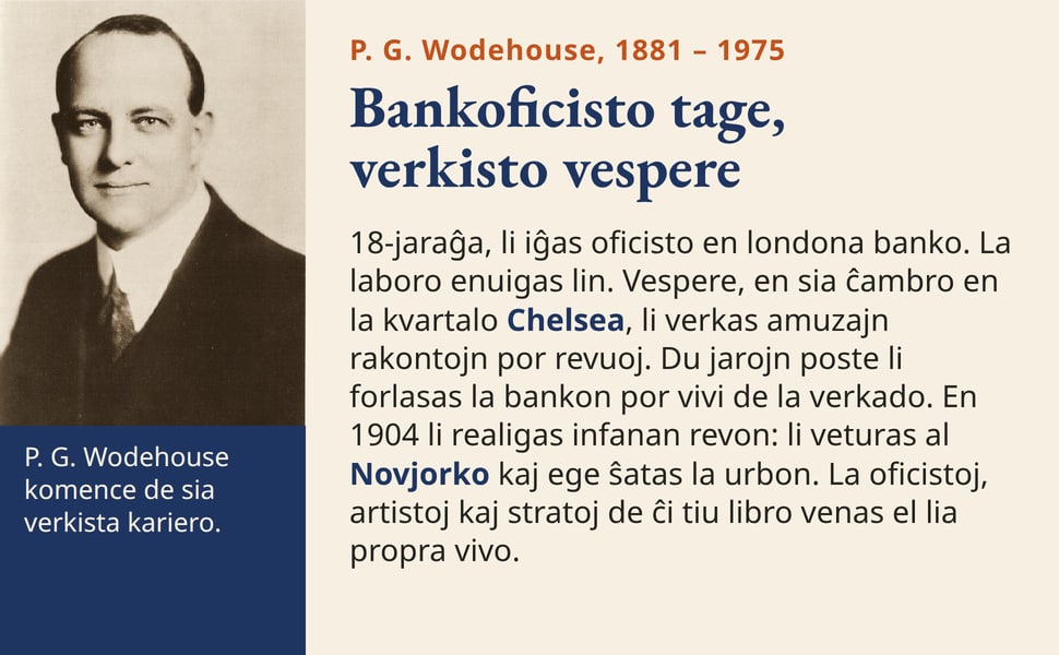 Bankoficisto tage, verkisto vespere. 18-jaraĝa, li iĝas oficisto en londona banko. La laboro enuigas lin. Vespere, en sia ĉambro en la kvartalo Chelsea, li verkas amuzajn rakontojn por revuoj. Du jarojn poste li…