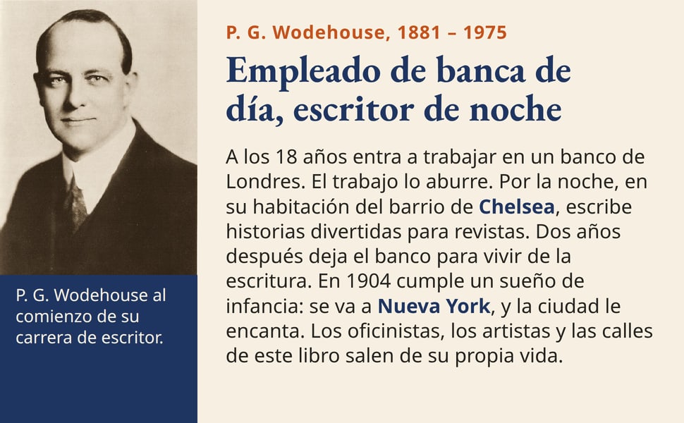 Empleado de banca de día, escritor de noche. A los 18 años entra a trabajar en un banco de Londres. El trabajo lo aburre. Por la noche, en su habitación del barrio de Chelsea, escribe historias divertidas para…