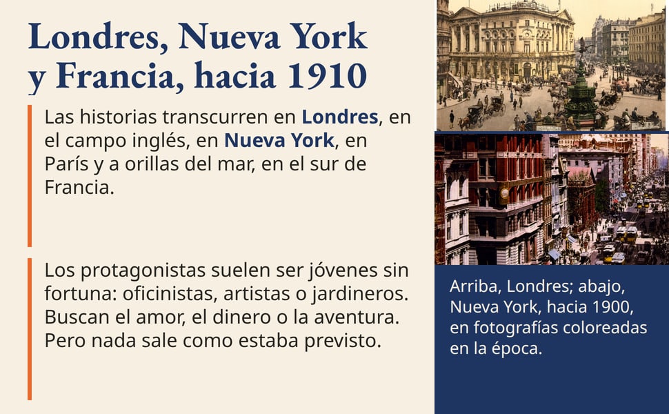 Londres, Nueva York y Francia, hacia 1910. Las historias transcurren en Londres, en el campo inglés, en Nueva York, en París y a orillas del mar, en el sur de Francia.