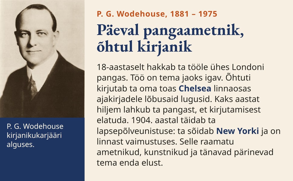 Päeval pangaametnik, õhtul kirjanik. 18-aastaselt hakkab ta tööle ühes Londoni pangas. Töö on tema jaoks igav. Õhtuti kirjutab ta oma toas Chelsea linnaosas ajakirjadele lõbusaid lugusid. Kaks aastat hiljem lahkub ta…
