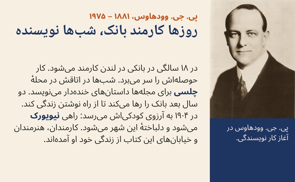 روزها کارمند بانک، شبها نویسنده. در ۱۸ سالگی در بانکی در لندن کارمند میشود. کار حوصلهاش را سر میبرد. شبها در اتاقش در محلهٔ چلسی برای مجلهها داستانهای خندهدار مینویسد. دو سال بعد بانک را رها میکند تا از راه…