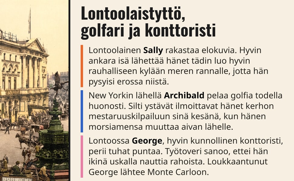 Lontoolaistyttö, golfari ja konttoristi. Lontoolainen Sally rakastaa elokuvia. Hyvin ankara isä lähettää hänet tädin luo hyvin rauhalliseen kylään meren rannalle, jotta hän pysyisi erossa niistä.