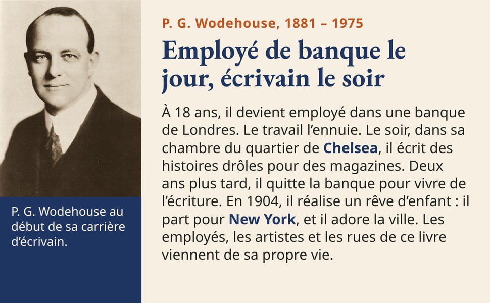 P. G. Wodehouse, 1881 – 1975. Employé de banque le jour, écrivain le soir. À 18 ans, il devient employé dans une banque de Londres. Le travail l’ennuie. Le soir, dans sa chambre du quartier de Chelsea, il écrit des histoires drôles pour des magazines. Deux ans plus tard, il quitte la banque pour vivre de l’écriture. En 1904, il réalise un rêve d’enfant : il part pour New York, et il adore la ville. Les employés, les artistes et les rues de ce livre viennent de sa propre vie. P. G. Wodehouse au début de sa carrière d’écrivain.
