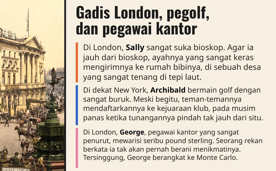Gadis London, pegolf, dan pegawai kantor. Di London, Sally sangat suka bioskop. Agar ia jauh dari bioskop, ayahnya yang sangat keras mengirimnya ke rumah bibinya, di sebuah desa yang sangat tenang di tepi laut.