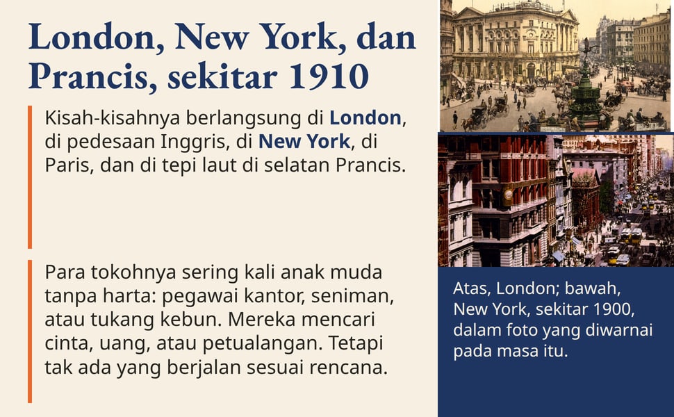 London, New York, dan Prancis, sekitar 1910. Kisah-kisahnya berlangsung di London, di pedesaan Inggris, di New York, di Paris, dan di tepi laut di selatan Prancis.