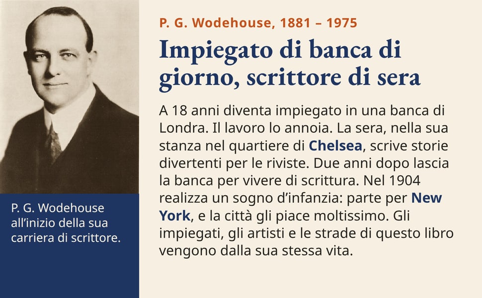 Impiegato di banca di giorno, scrittore di sera. A 18 anni diventa impiegato in una banca di Londra. Il lavoro lo annoia. La sera, nella sua stanza nel quartiere di Chelsea, scrive storie divertenti per le riviste. Due…