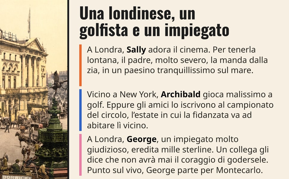 Una londinese, un golfista e un impiegato. A Londra, Sally adora il cinema. Per tenerla lontana, il padre, molto severo, la manda dalla zia, in un paesino tranquillissimo sul mare.