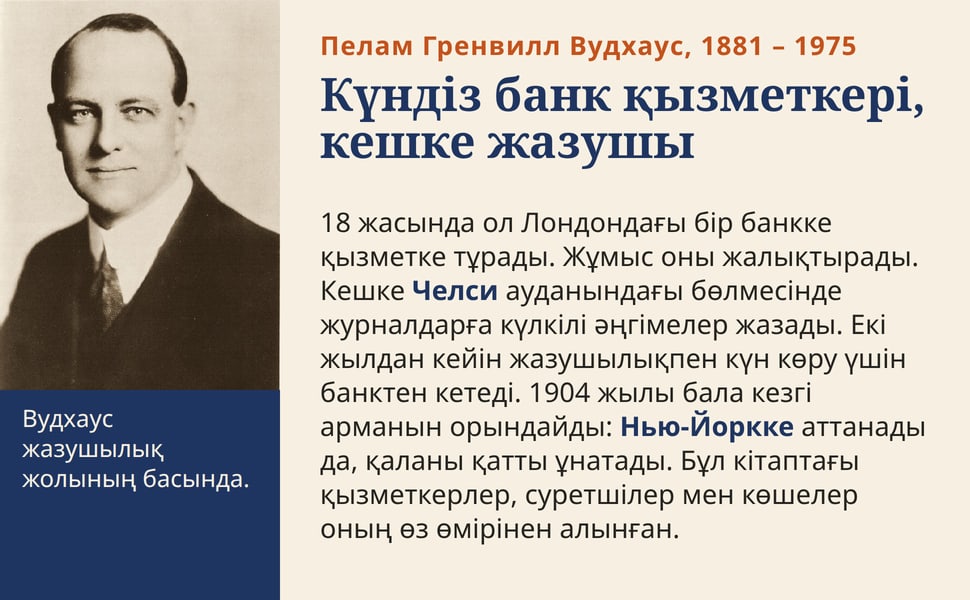 Күндіз банк қызметкері, кешке жазушы. 18 жасында ол Лондондағы бір банкке қызметке тұрады. Жұмыс оны жалықтырады. Кешке Челси ауданындағы бөлмесінде журналдарға күлкілі әңгімелер жазады. Екі жылдан кейін жазушылықпен…