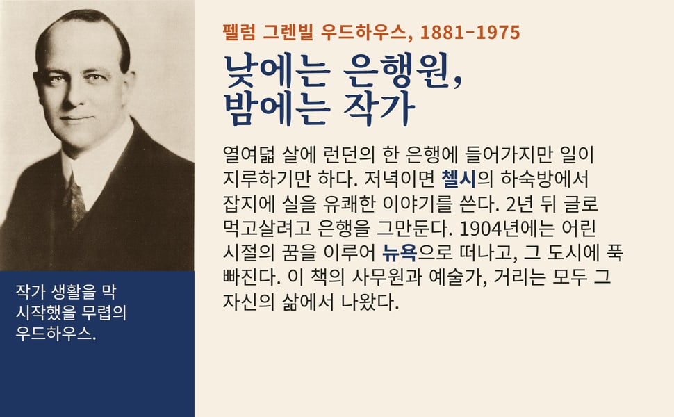 낮에는 은행원, 밤에는 작가. 열여덟 살에 런던의 한 은행에 들어가지만 일이 지루하기만 하다. 저녁이면 첼시의 하숙방에서 잡지에 실을 유쾌한 이야기를 쓴다. 2년 뒤 글로 먹고살려고 은행을 그만둔다. 1904년에는 어린 시절의 꿈을 이루어 뉴욕으로 떠나고, 그 도시에 푹 빠진다. 이 책의 사무원과 예술가, 거리는 모두 그 자신의 삶에서 나왔다.