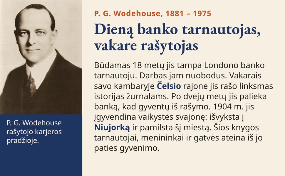 Dieną banko tarnautojas, vakare rašytojas. Būdamas 18 metų jis tampa Londono banko tarnautoju. Darbas jam nuobodus. Vakarais savo kambaryje Čelsio rajone jis rašo linksmas istorijas žurnalams. Po dvejų metų jis palieka…