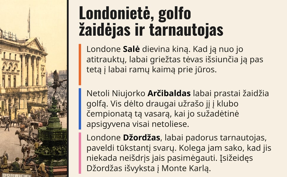 Londonietė, golfo žaidėjas ir tarnautojas. Londone Salė dievina kiną. Kad ją nuo jo atitrauktų, labai griežtas tėvas išsiunčia ją pas tetą į labai ramų kaimą prie jūros.