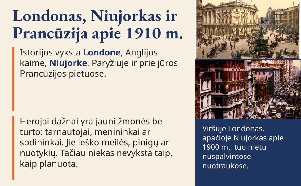 Londonas, Niujorkas ir Prancūzija apie 1910 m. Istorijos vyksta Londone, Anglijos kaime, Niujorke, Paryžiuje ir prie jūros Prancūzijos pietuose.