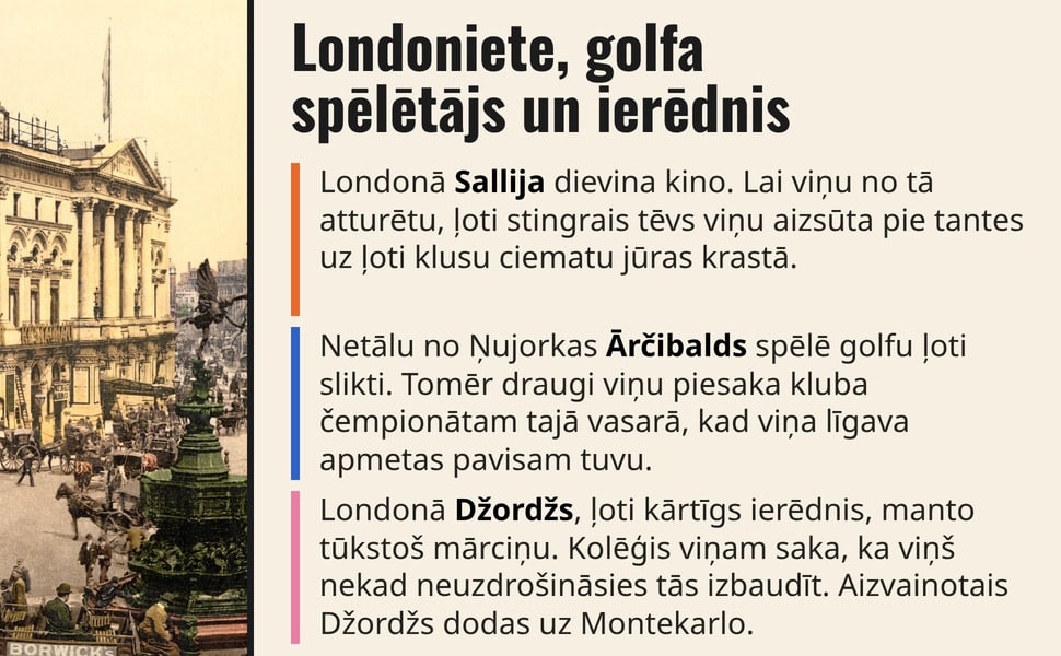 Londoniete, golfa spēlētājs un ierēdnis. Londonā Sallija dievina kino. Lai viņu no tā atturētu, ļoti stingrais tēvs viņu aizsūta pie tantes uz ļoti klusu ciematu jūras krastā.