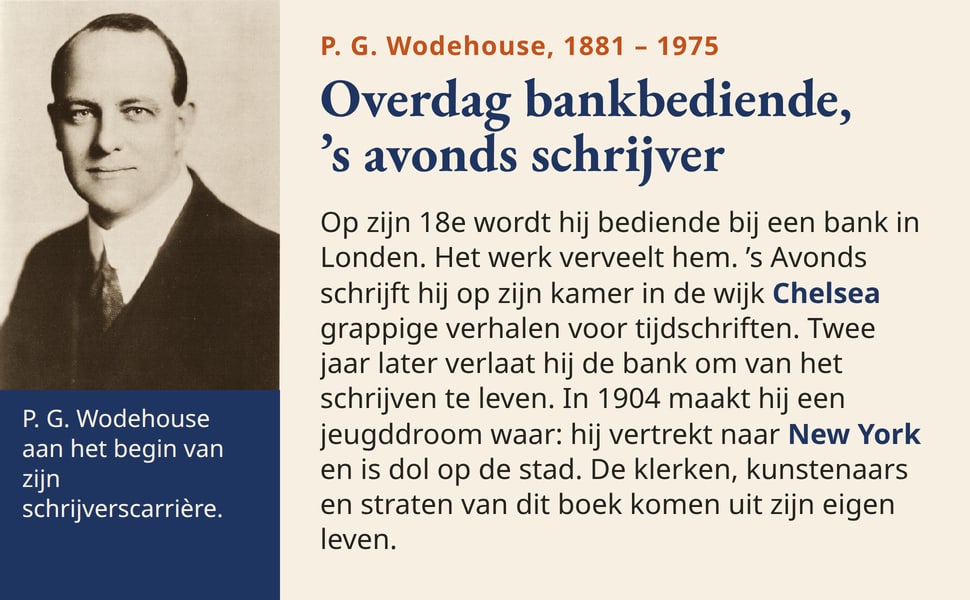 Overdag bankbediende, ’s avonds schrijver. Op zijn 18e wordt hij bediende bij een bank in Londen. Het werk verveelt hem. ’s Avonds schrijft hij op zijn kamer in de wijk Chelsea grappige verhalen voor tijdschriften.…