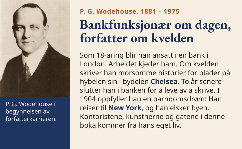 Bankfunksjonær om dagen, forfatter om kvelden. Som 18-åring blir han ansatt i en bank i London. Arbeidet kjeder ham. Om kvelden skriver han morsomme historier for blader på hybelen sin i bydelen Chelsea. To år senere…