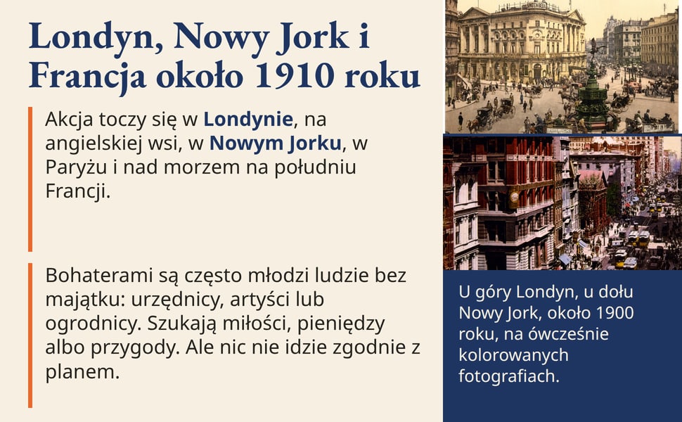 Londyn, Nowy Jork i Francja około 1910 roku. Akcja toczy się w Londynie, na angielskiej wsi, w Nowym Jorku, w Paryżu i nad morzem na południu Francji.