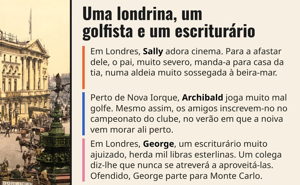 Uma londrina, um golfista e um escriturário. Em Londres, Sally adora cinema. Para a afastar dele, o pai, muito severo, manda-a para casa da tia, numa aldeia muito sossegada à beira-mar.
