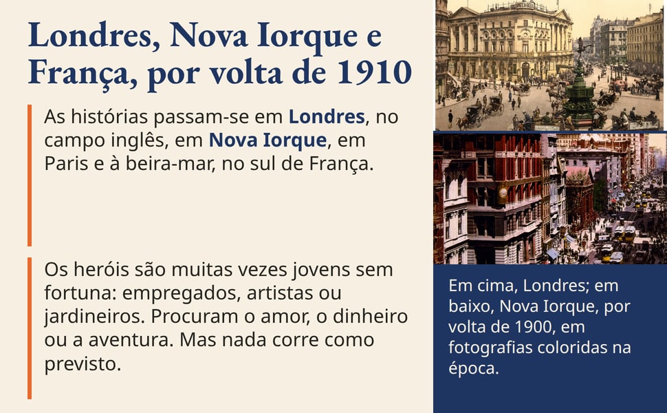 Londres, Nova Iorque e França, por volta de 1910. As histórias passam-se em Londres, no campo inglês, em Nova Iorque, em Paris e à beira-mar, no sul de França.