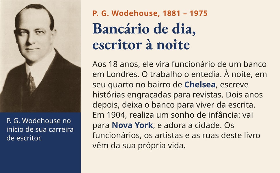 Bancário de dia, escritor à noite. Aos 18 anos, ele vira funcionário de um banco em Londres. O trabalho o entedia. À noite, em seu quarto no bairro de Chelsea, escreve histórias engraçadas para revistas. Dois anos…