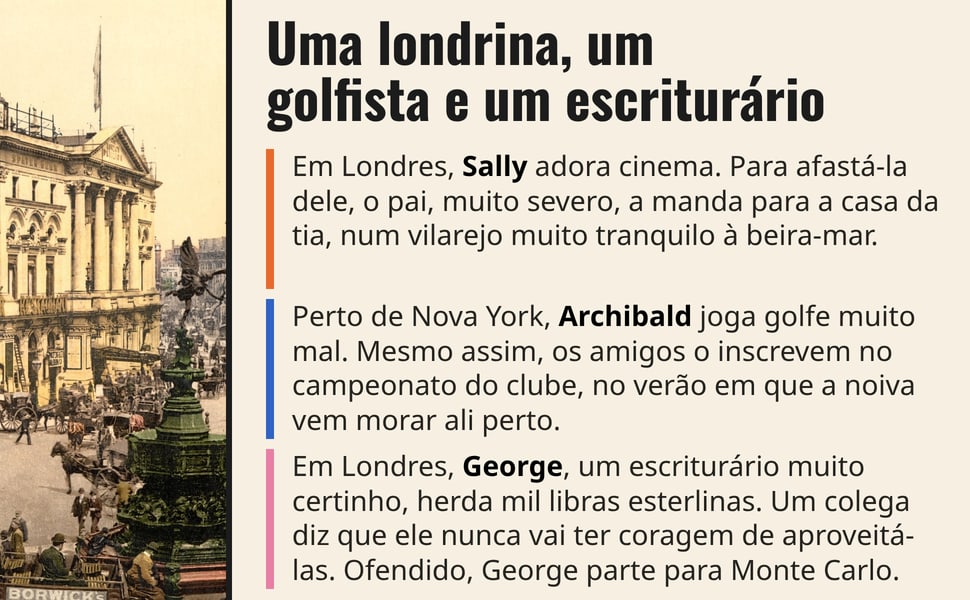 Uma londrina, um golfista e um escriturário. Em Londres, Sally adora cinema. Para afastá-la dele, o pai, muito severo, a manda para a casa da tia, num vilarejo muito tranquilo à beira-mar.