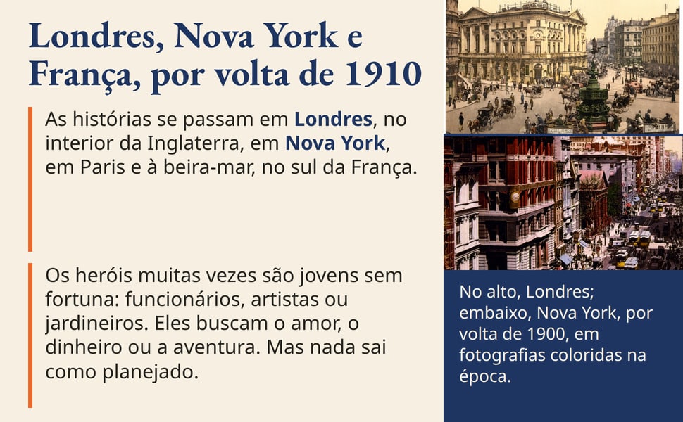 Londres, Nova York e França, por volta de 1910. As histórias se passam em Londres, no interior da Inglaterra, em Nova York, em Paris e à beira-mar, no sul da França.