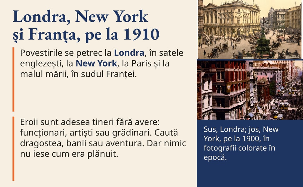 Londra, New York și Franța, pe la 1910. Povestirile se petrec la Londra, în satele englezești, la New York, la Paris și la malul mării, în sudul Franței.