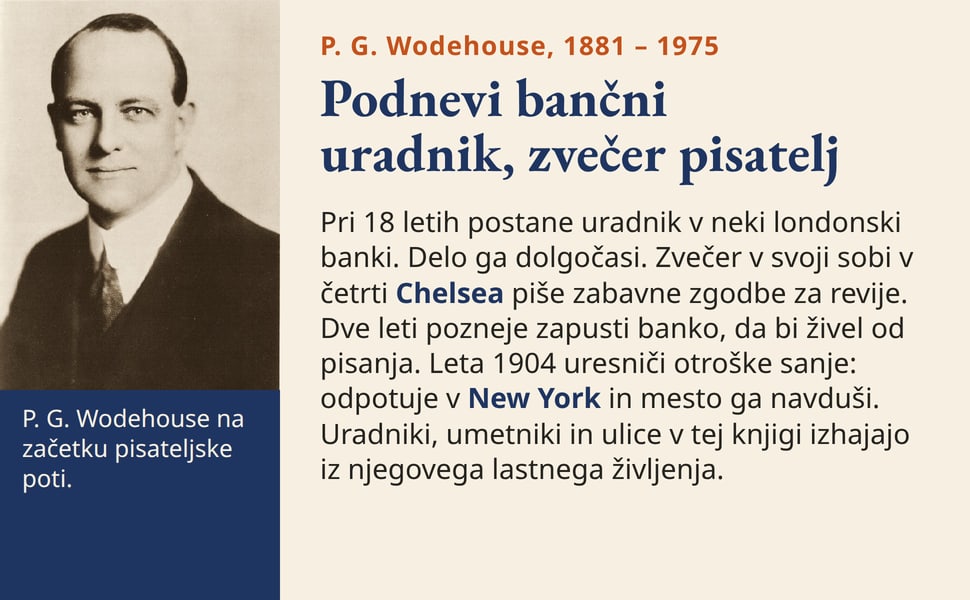 Podnevi bančni uradnik, zvečer pisatelj. Pri 18 letih postane uradnik v neki londonski banki. Delo ga dolgočasi. Zvečer v svoji sobi v četrti Chelsea piše zabavne zgodbe za revije. Dve leti pozneje zapusti banko, da bi…