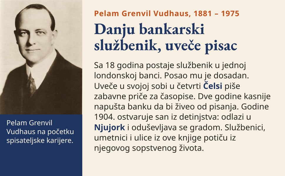 Danju bankarski službenik, uveče pisac. Sa 18 godina postaje službenik u jednoj londonskoj banci. Posao mu je dosadan. Uveče u svojoj sobi u četvrti Čelsi piše zabavne priče za časopise. Dve godine kasnije napušta…