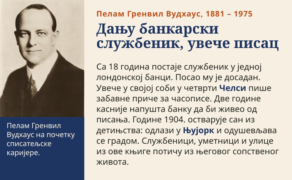 Дању банкарски службеник, увече писац. Са 18 година постаје службеник у једној лондонској банци. Посао му је досадан. Увече у својој соби у четврти Челси пише забавне приче за часописе. Две године касније напушта банку…