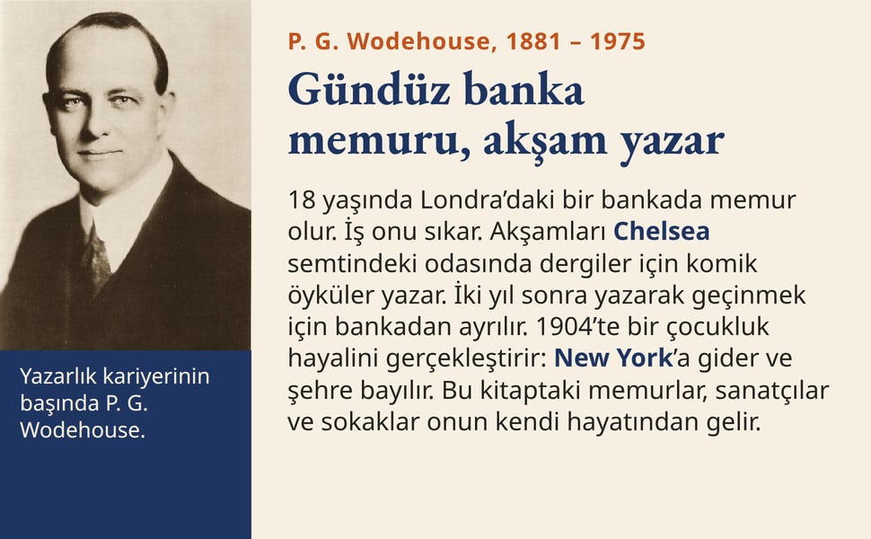 Gündüz banka memuru, akşam yazar. 18 yaşında Londra’daki bir bankada memur olur. İş onu sıkar. Akşamları Chelsea semtindeki odasında dergiler için komik öyküler yazar. İki yıl sonra yazarak geçinmek için bankadan…