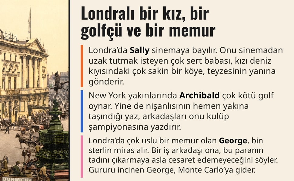 Londralı bir kız, bir golfçü ve bir memur. Londra’da Sally sinemaya bayılır. Onu sinemadan uzak tutmak isteyen çok sert babası, kızı deniz kıyısındaki çok sakin bir köye, teyzesinin yanına gönderir.