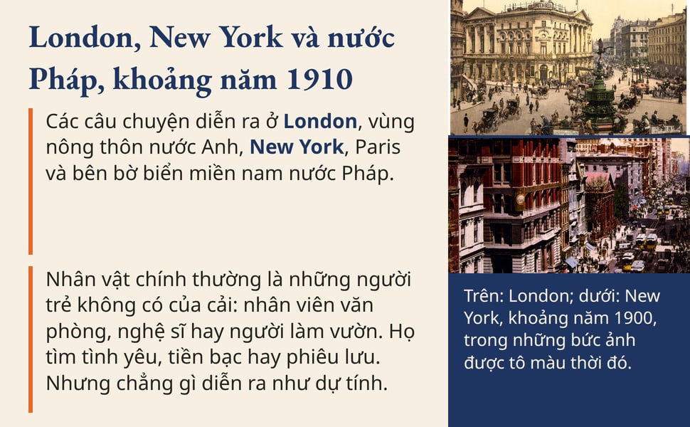 London, New York và nước Pháp, khoảng năm 1910. Các câu chuyện diễn ra ở London, vùng nông thôn nước Anh, New York, Paris và bên bờ biển miền nam nước Pháp.