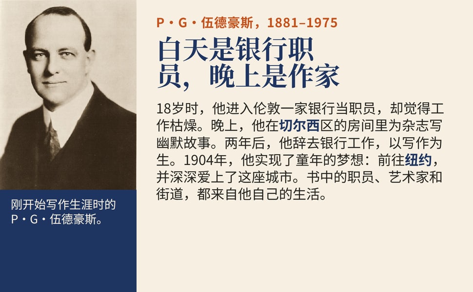白天是银行职员,晚上是作家。18岁时,他进入伦敦一家银行当职员,却觉得工作枯燥。晚上,他在切尔西区的房间里为杂志写幽默故事。两年后,他辞去银行工作,以写作为生。1904年,他实现了童年的梦想:前往纽约,并深深爱上了这座城市。书中的职员、艺术家和街道,都来自他自己的生活。