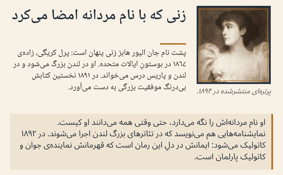 زنی که با نام مردانه امضا میکرد. پشت نام جان الیور هابز زنی پنهان است: پرل کریگی، زادهی ۱۸۶۷ در بوستونِ ایالات متحده. او در لندن بزرگ میشود و در لندن و پاریس درس میخواند. در ۱۸۹۱ نخستین کتابش بیدرنگ موفقیت بزرگی…