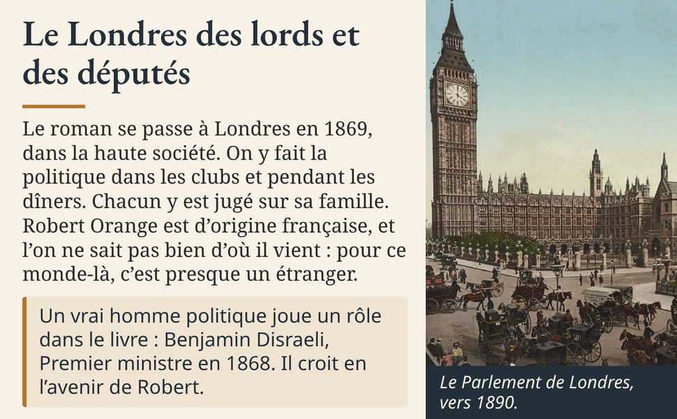 Le Londres des lords et des députés. Le roman se passe à Londres en 1869, dans la haute société. On y fait la politique dans les clubs et pendant les dîners. Chacun y est jugé sur sa famille. Robert Orange est d’origine française, et l’on ne sait pas bien d’où il vient : pour ce monde-là, c’est presque un étranger. Un vrai homme politique joue un rôle dans le livre : Benjamin Disraeli, Premier ministre en 1868. Il croit en l’avenir de Robert. Le Parlement de Londres, vers 1890.