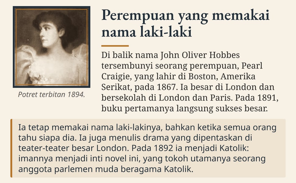 Perempuan yang memakai nama laki-laki. Di balik nama John Oliver Hobbes tersembunyi seorang perempuan, Pearl Craigie, yang lahir di Boston, Amerika Serikat, pada 1867. Ia besar di London dan bersekolah di London dan…