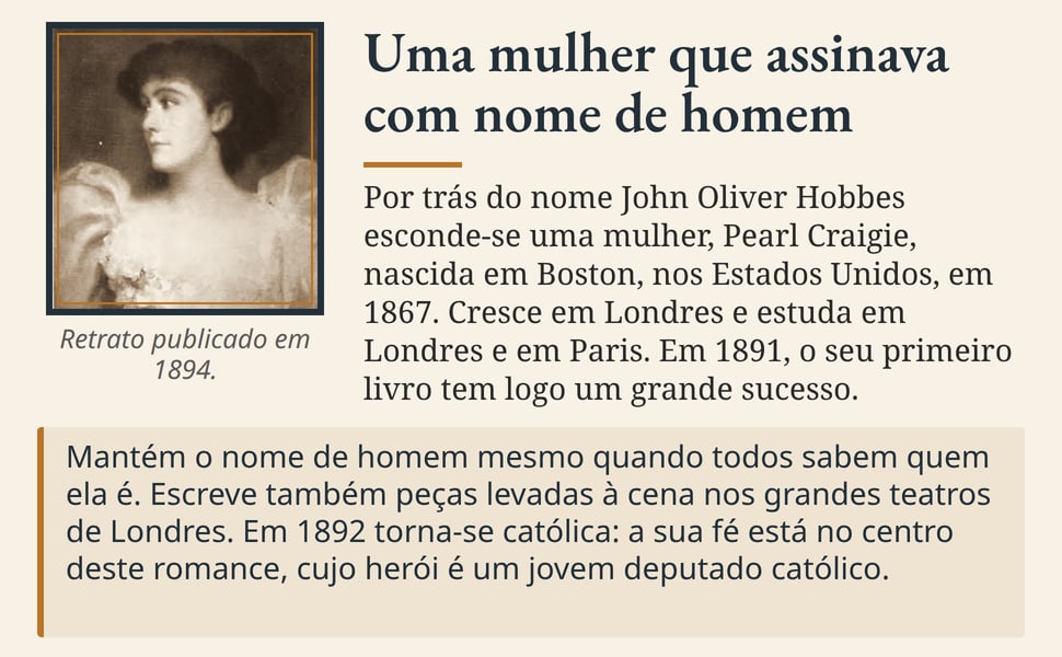 Uma mulher que assinava com nome de homem. Por trás do nome John Oliver Hobbes esconde-se uma mulher, Pearl Craigie, nascida em Boston, nos Estados Unidos, em 1867. Cresce em Londres e estuda em Londres e em Paris. Em…