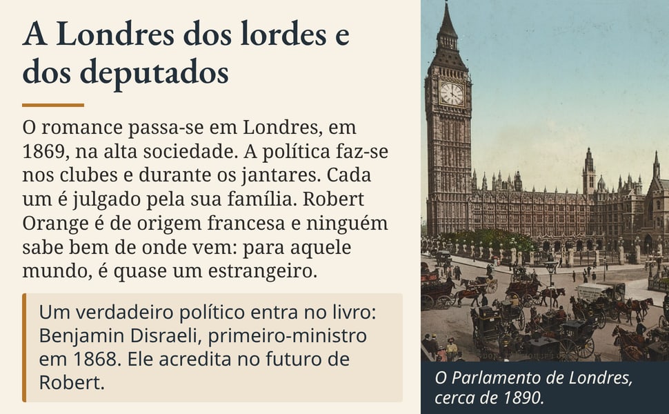 A Londres dos lordes e dos deputados. O romance passa-se em Londres, em 1869, na alta sociedade. A política faz-se nos clubes e durante os jantares. Cada um é julgado pela sua família. Robert Orange é de origem…