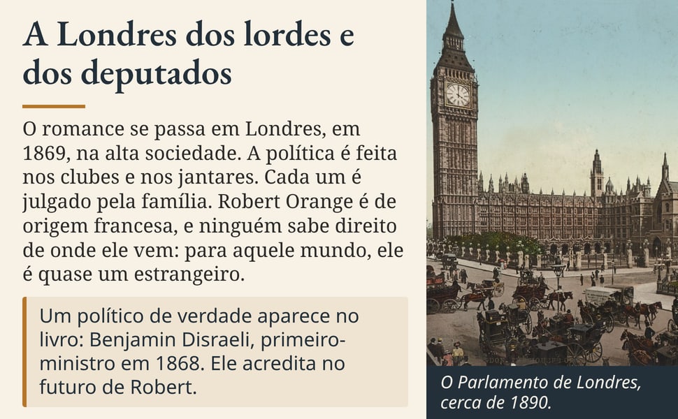 A Londres dos lordes e dos deputados. O romance se passa em Londres, em 1869, na alta sociedade. A política é feita nos clubes e nos jantares. Cada um é julgado pela família. Robert Orange é de origem francesa, e…