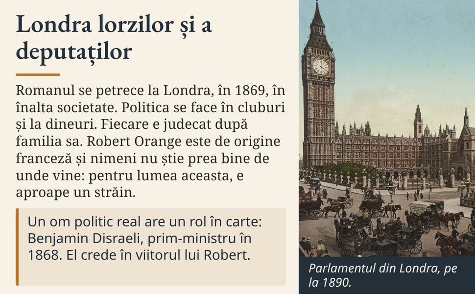 Londra lorzilor și a deputaților. Romanul se petrece la Londra, în 1869, în înalta societate. Politica se face în cluburi și la dineuri. Fiecare e judecat după familia sa. Robert Orange este de origine franceză și…