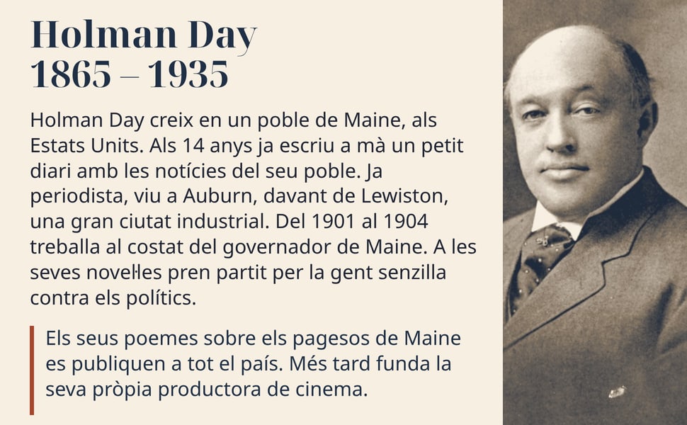 Holman Day 1865 – 1935. Holman Day creix en un poble de Maine, als Estats Units. Als 14 anys ja escriu a mà un petit diari amb les notícies del seu poble. Ja periodista, viu a Auburn, davant de Lewiston, una gran…