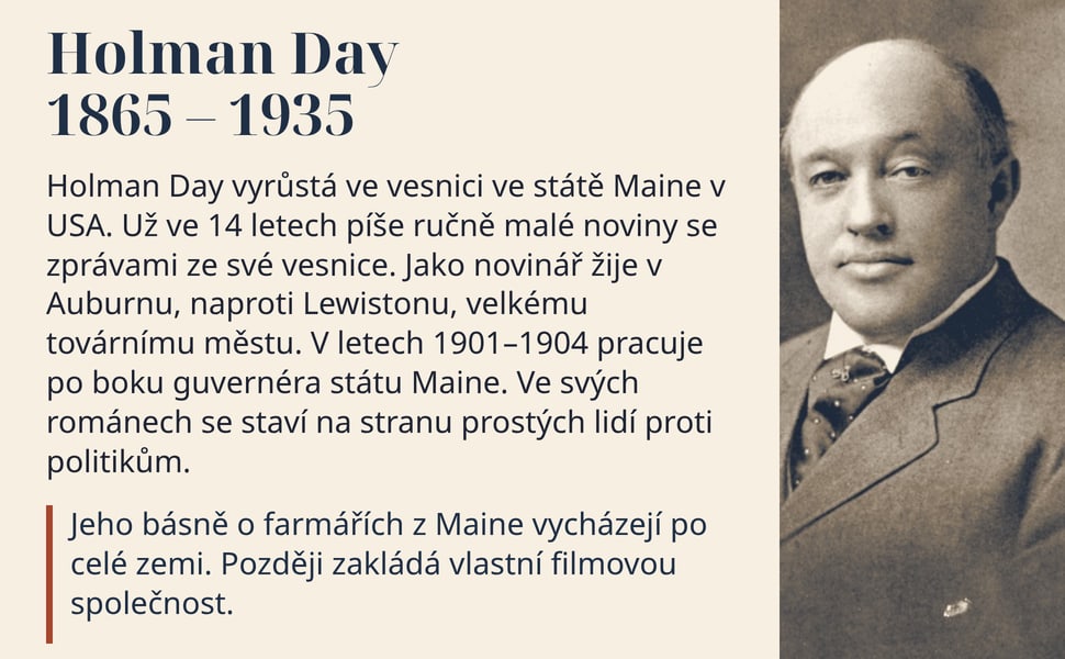 Holman Day 1865 – 1935. Holman Day vyrůstá ve vesnici ve státě Maine v USA. Už ve 14 letech píše ručně malé noviny se zprávami ze své vesnice. Jako novinář žije v Auburnu, naproti Lewistonu, velkému továrnímu městu. V…